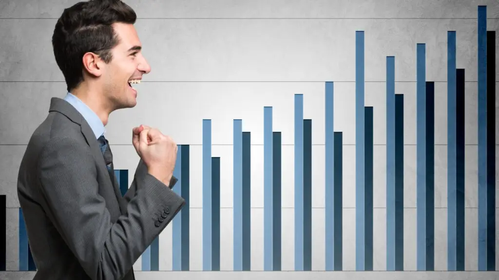 Investmentplattformen